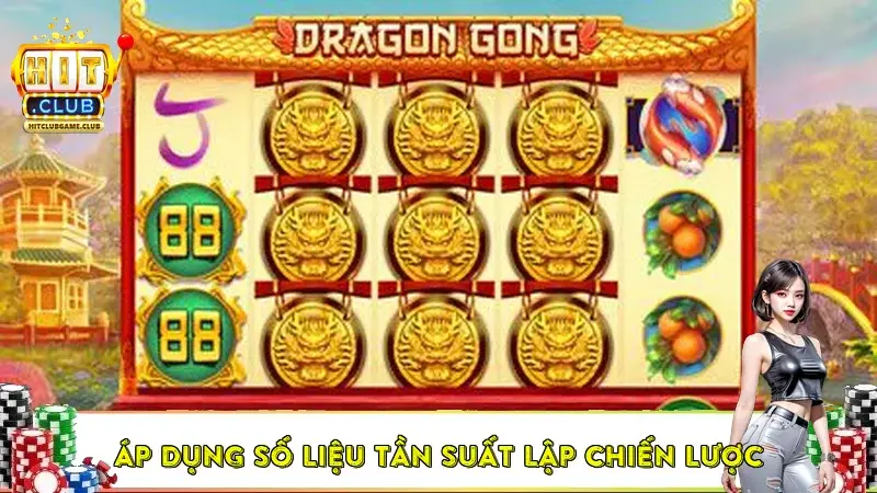 Áp dụng số liệu tần suất để lập chiến lược