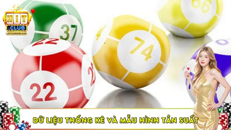 dữ liệu thống kê và mẫu hình tần suất