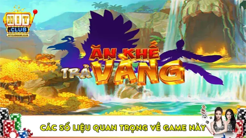 Các số liệu quan trọng về game này
