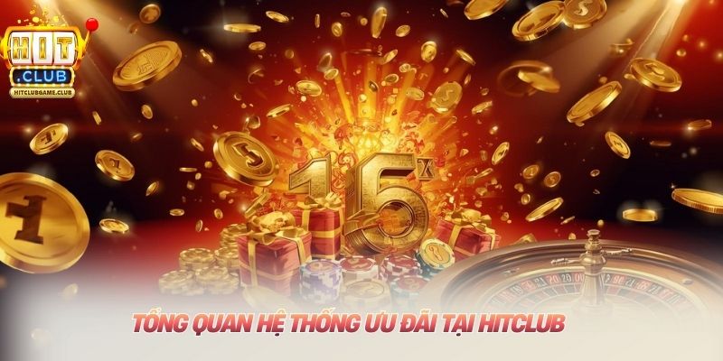 Tổng quan hệ thống ưu đãi tại HITCLUB